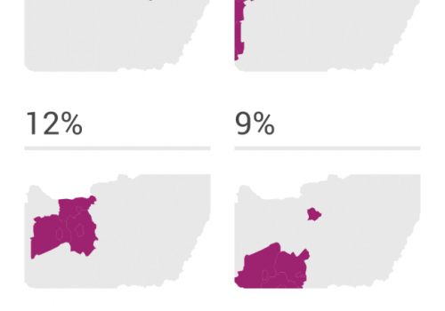 Itt lesznek állások 2016-ban!