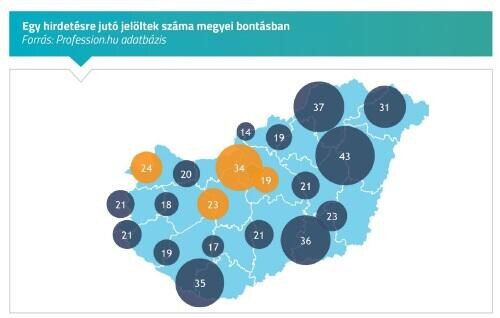 Országhatáron belülre nőtt, azon kívülre csökkent a mobilitási kedv