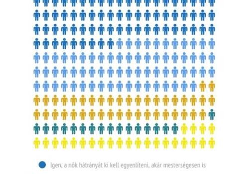 Munkaidő lehet az utazással töltött idő?