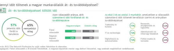 Sokan váltanának, ha úgy adódna