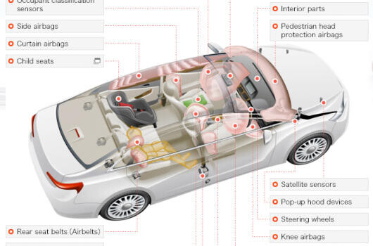 Autóipari cég száll be a felsőoktatásba