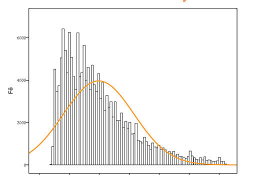 Ennyit ér forintban egy diploma
