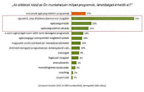 A nagy cégek jobban törődnek a munkásokkal?