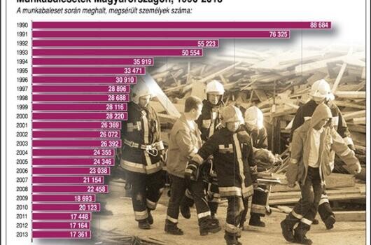Védenék a közmunkásokat