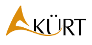 KÜRT Zrt.